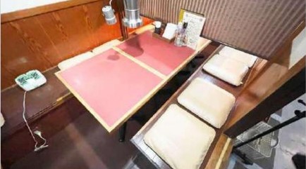 駅・商店街を中心に一帯が活気溢れる千林★ダクトばっちりの焼肉店跡(*^^*)
