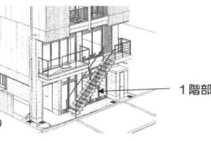 谷町筋×新築×駅近＝勝てる条件揃ってます( *´艸｀)