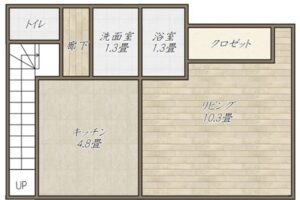 【駅前物件】「駅出口から見える」店舗！　立地◎で各種サロン等相談可能です★